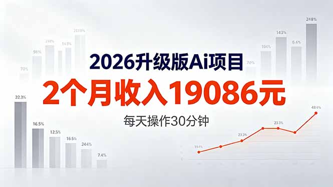 2026升级版Ai任务,2个月收入19086元,熟练后每天操作30分钟!-2爱1学习资源网-伴学无忧