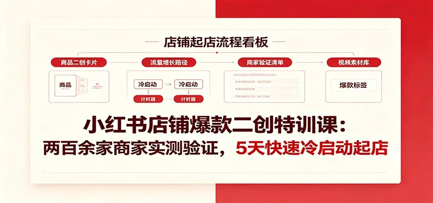 小红书店铺爆款二创特训课:两百余家商家实测验证,5天快速冷启动起店-2爱1学习资源网-伴学无忧